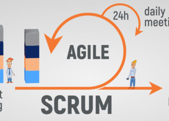 Agile Scrum