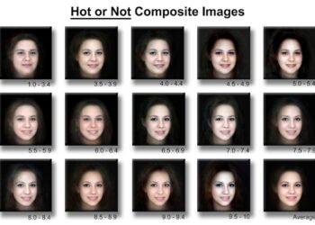 Hot or Not image composite photo